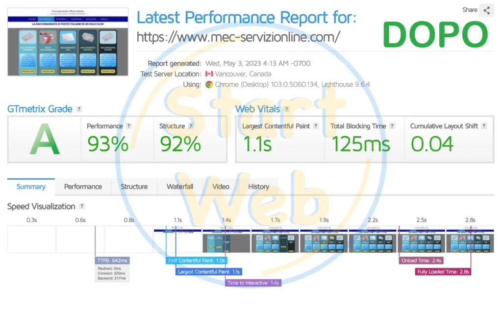 Report GTmetrix dopo l'ottimizzazione: voto A, performance 93%