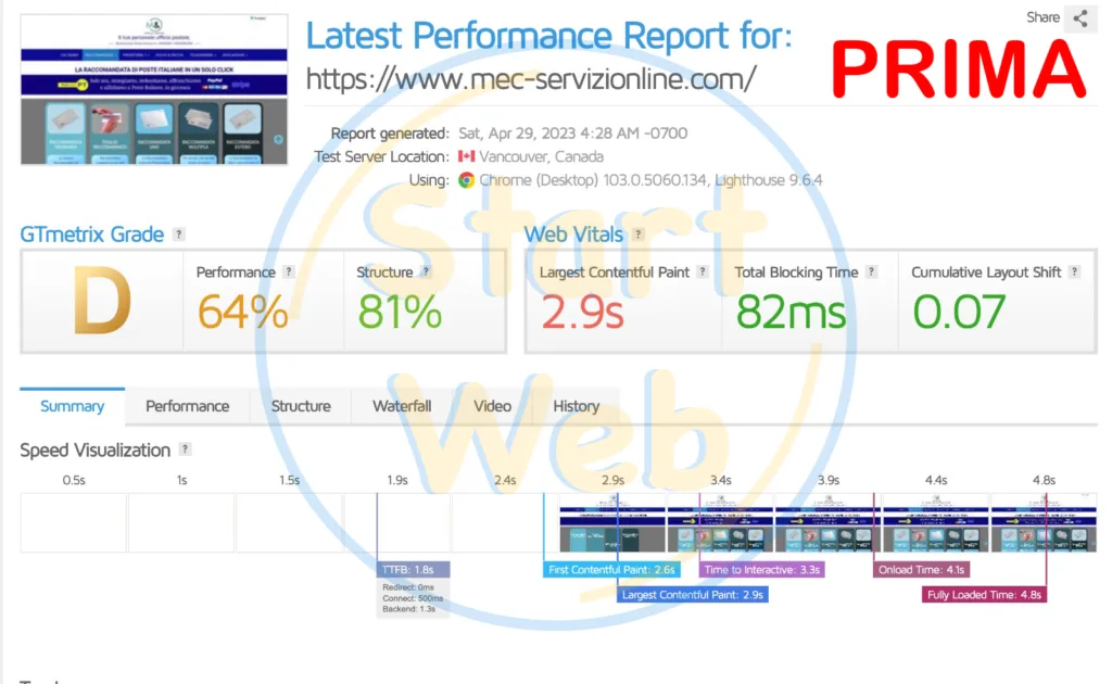 Report GTmetrix prima dell'ottimizzazione: voto D, performance 64%